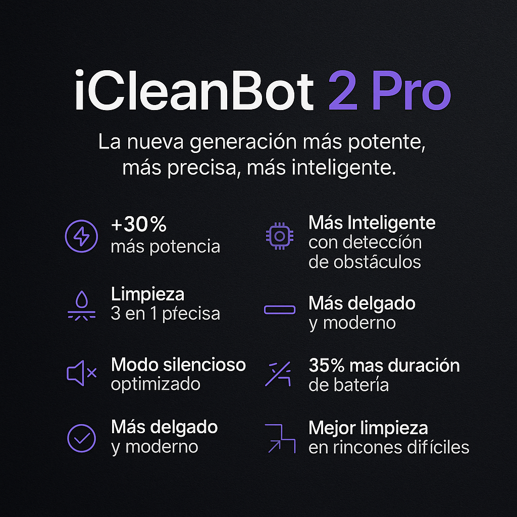 iCleanBot 2 Pro® — El Robot que Aspira y Barre por ti