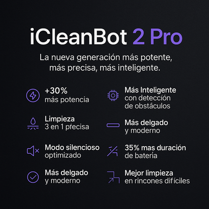 iCleanBot 2 Pro® — El Robot que Aspira y Barre por ti